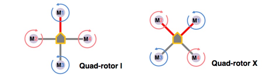dji-flamewheel-450-motor-placement