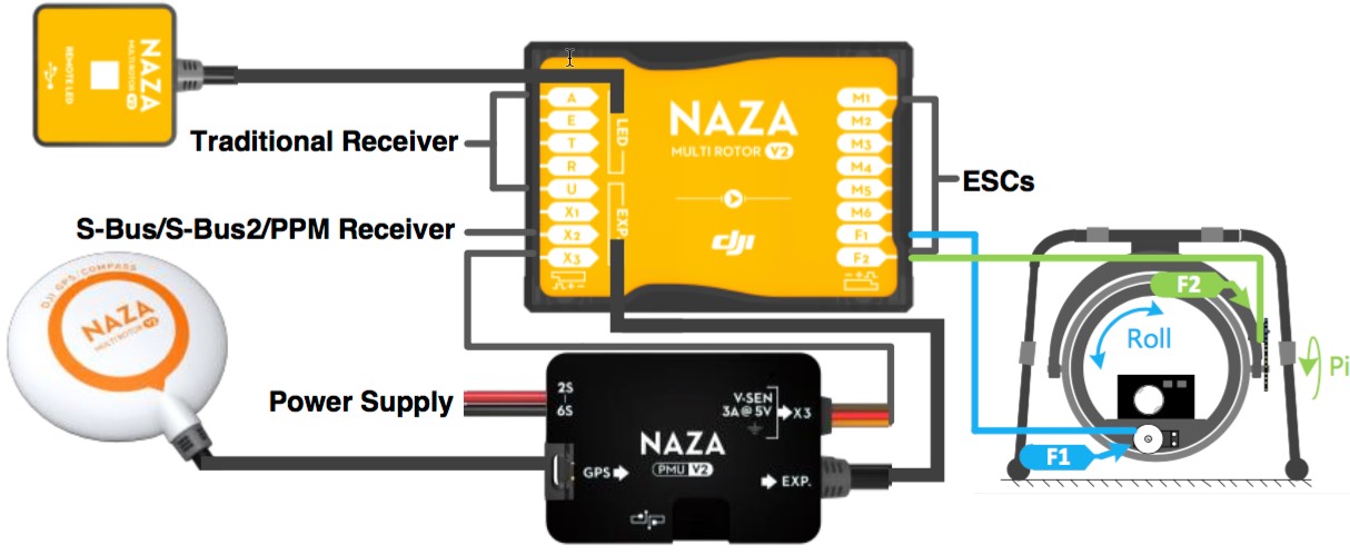 dji-flamewheel-450-naza-M-v2